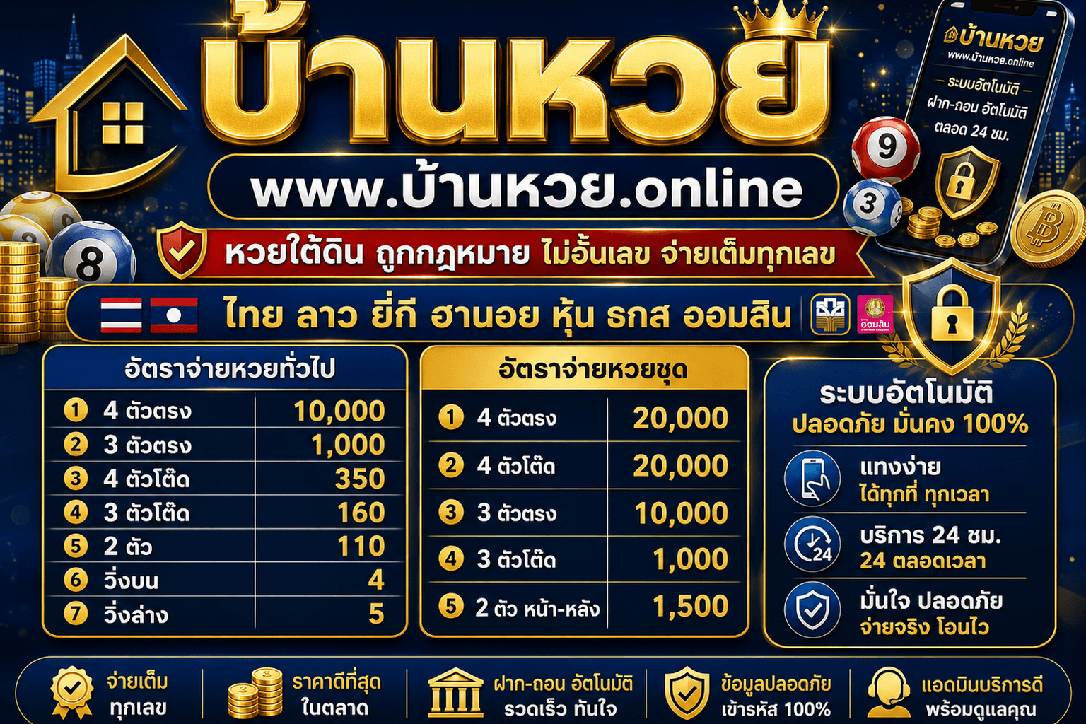 หวยลาวเป็นหลัก หวยอื่นก็มีครบ แทงหวยลาวออนไลน์ บ้านหวย